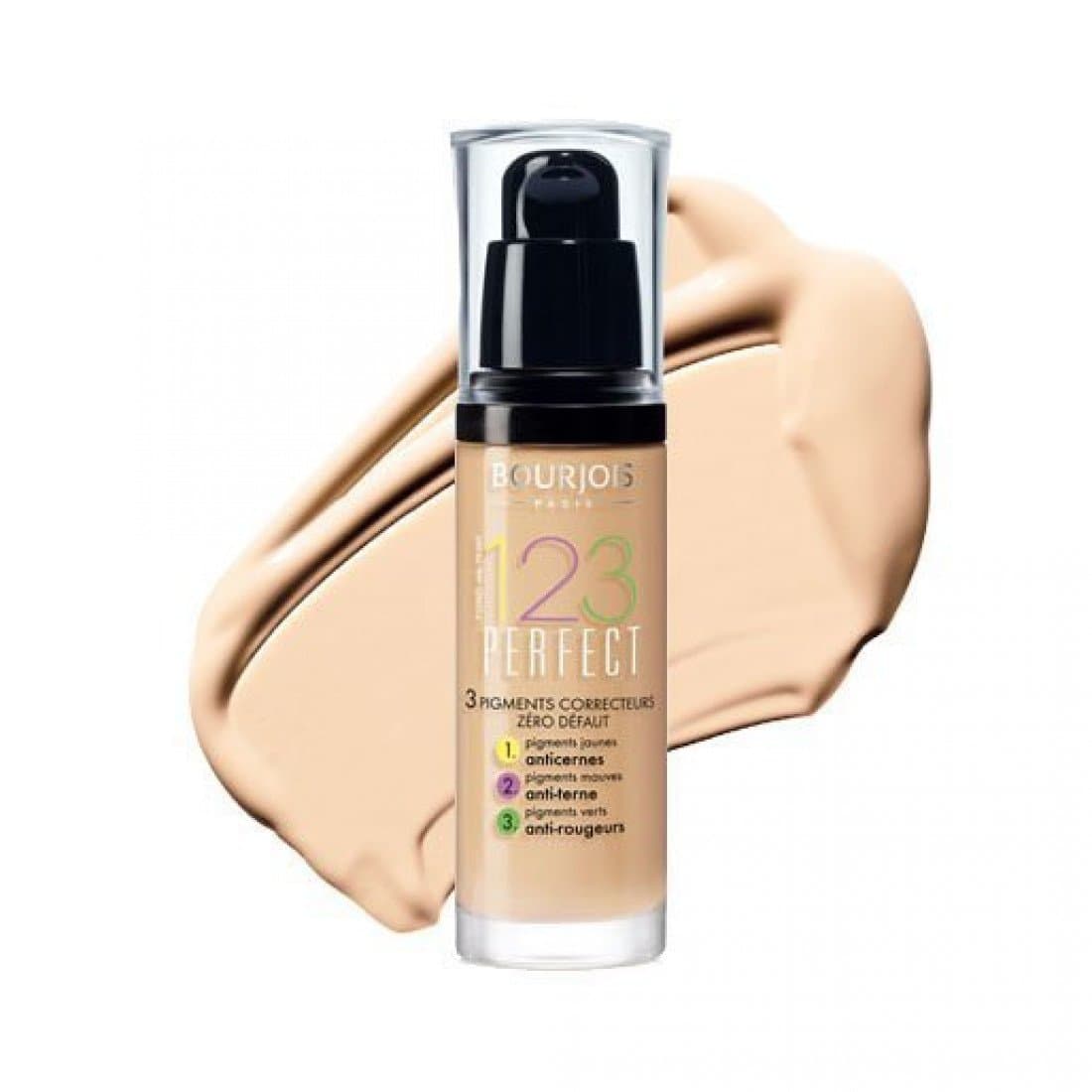 123 Perfect Foundation