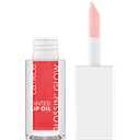 product variant