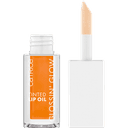 product variant