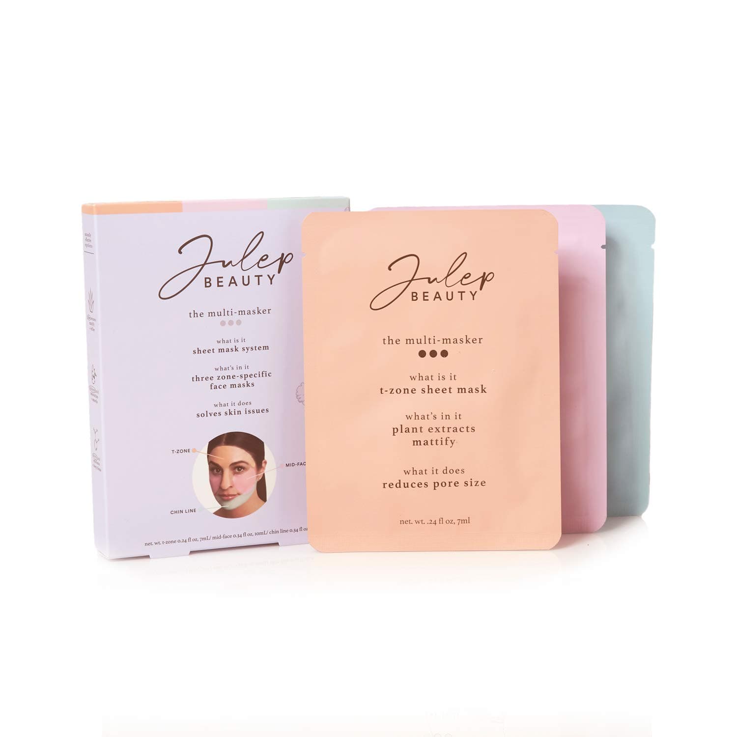 The Multi-Masker - Eye/Face