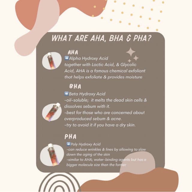 AC Fighting AHA BHA PHA Toner product review