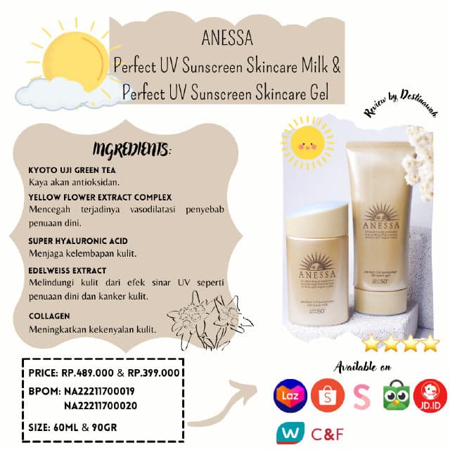 Anessa Perfect UV Sunscreen Skincare Gel SPF 50+ PA++++  review photo by Destinawah