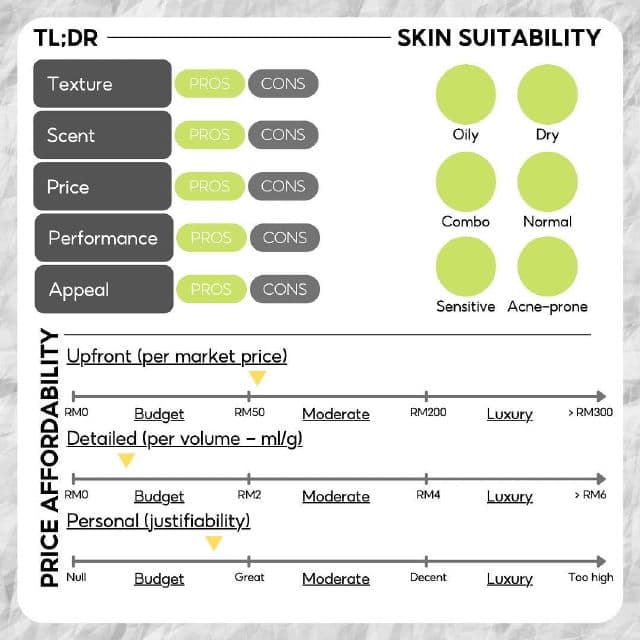 ZarZou Beauty Daily Essential Moisturiser review photo by skinwithbes