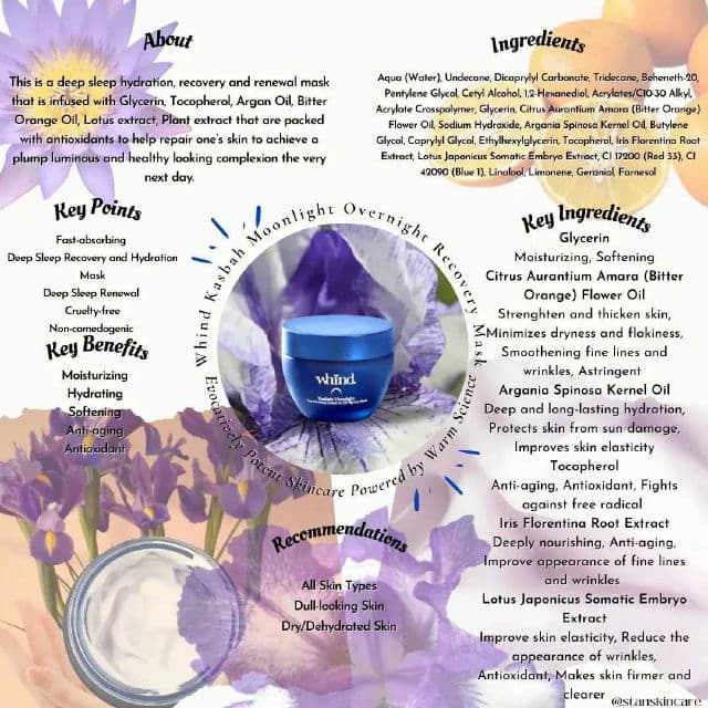 Whind Kasbah Moonlight Transforming Cream to Oil Nightly Mask review photo by stanskincare
