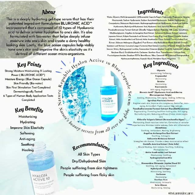 NATURE REPUBLIC Hyalon Active 10 Blue Capsule Serum review photo by stanskincare
