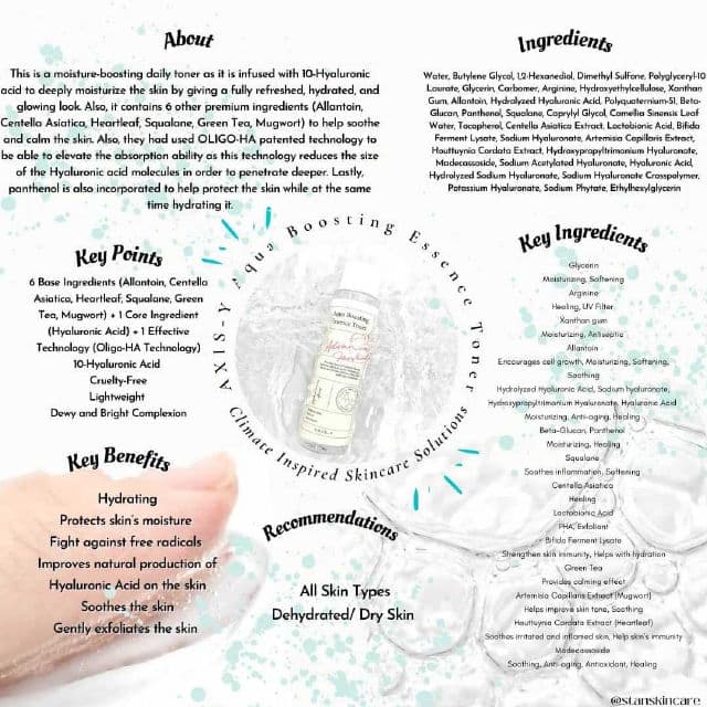 AXIS-Y Aqua Boosting Essence Toner review photo by stanskincare