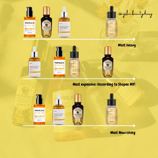Royal Honey Propolis Enrich Essence product review