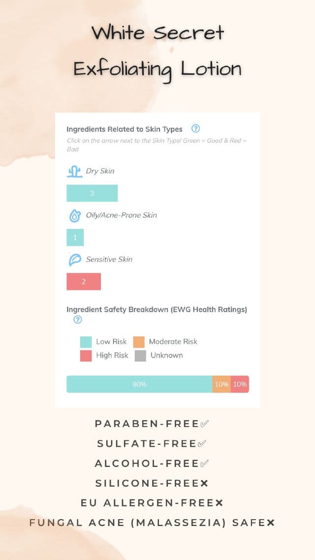 Wardah White Secret Exfoliating Scrub review photo by Diyaaah