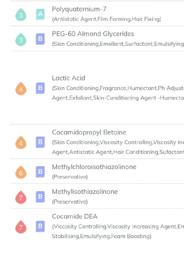 The Raw. Salicylic Acid 1.5% Deep Cleanser review photo by ashareview