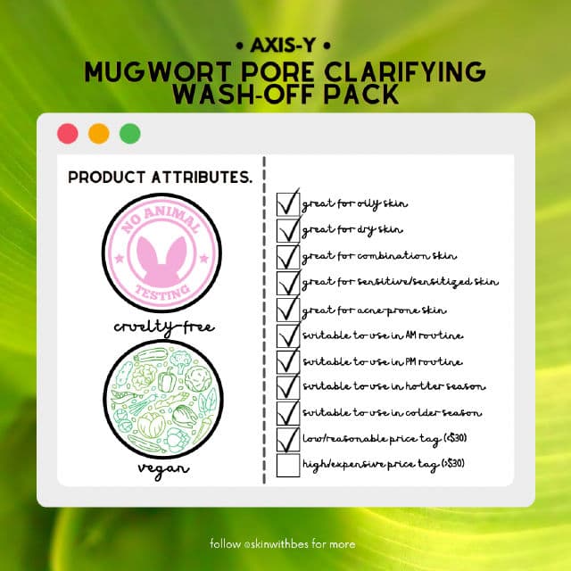 AXIS-Y Mugwort Pore Clarifying Wash Off Pack review photo by skinwithbes