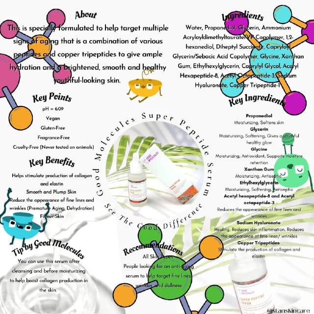 Good Molecules Super Peptide Serum review photo by stanskincare