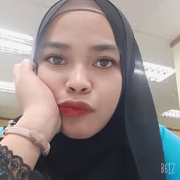 Risya