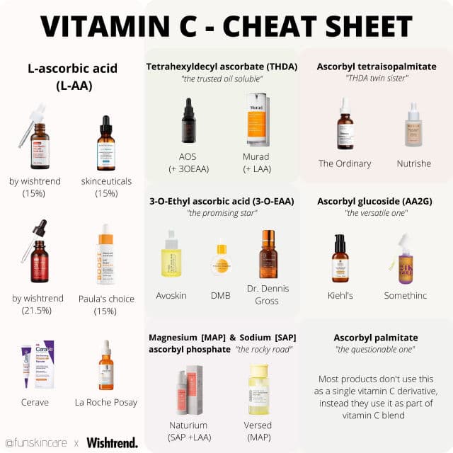 carousel
