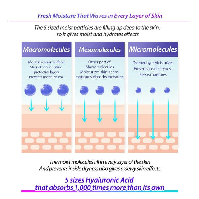 DEWY CEL Ampule Serum review photo by yeppujicare